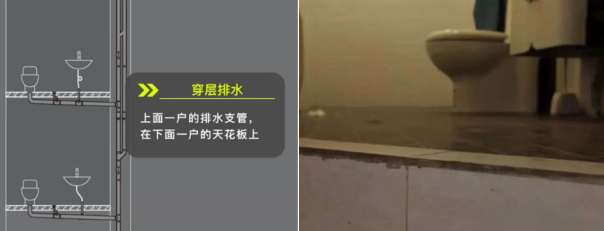 适老化卫生间改造